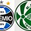 Jogo Grêmio x Juventude – Campeonato Gaúcho 2016